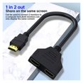 thumbnail image 4 of HDMI Splitter 1080P Dual Port Y Splitter 1 In 2 Out Cable Male to Female Adapter for LCD TV, 4 of 7
