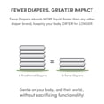 thumbnail image 3 of Terra Natural Plant-Based Eco-Friendly Diapers - 20 ct (Size 3, Crawler), 3 of 5