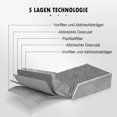 thumbnail image 4 of 2pack Activated Carbon Filters For Bora Pure/x Pure/s Pure Extractor Hood, Puakf Filter Accessories Replacement Filter 2024 Lates, 4 of 5