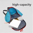 thumbnail image 4 of Up to 65% off Waterproof Strap Bag Crossbody Backpack With USB Hole With Headphone Hole Strap Backpack Hiking Backpack Multipurpose Crossbody Chest Bag Organizers and Storage, 4 of 6