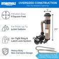 thumbnail image 2 of Swimline HYDROTOOLS 8 Sq Ft Cartridge Pool Filter System for Above Ground Pools, 2 of 8