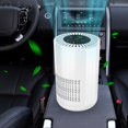 thumbnail image 2 of Air Purifier Multifunctional Desktop Mini 100mg/h 360° Negative Ion Ozone, 2 of 8