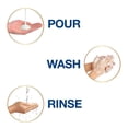 thumbnail image 3 of Dove Sensitive Skin Body Wash, 3 of 9