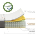 thumbnail image 2 of Zinus 8 inch Foam and Spring Hybrid Mattress, 2 of 8