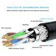 thumbnail image 4 of SatelliteSale RJ45 Cat-7 Network Ethernet SSTP Internet Cable Universal Wire Black Cord 3 feet, 4 of 6