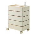 thumbnail image 1 of DOLITY Rolling Storage Cabinet 5 Tier Rotating Storage Cart for Kitchen Dorm Office White, 1 of 9