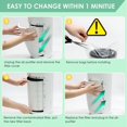 thumbnail image 5 of AP-T45 AP-T40FL Replacement Filter Compatible with 1461901 HoMedics Air Purifier Filter Replacement for AP-T45 TotalClean 5 in 1 Model AP-T40 AP-T40WT AP-T40WTAR AP-T45WT H13 True HEPA Filters 3-Pack, 5 of 5