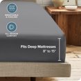 thumbnail image 4 of Bare Home 5-Pack Fitted Sheets - Premium 1800 Collection - Ultra-soft - Deep Pocket - Twin XL, Gray, 4 of 7