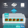 thumbnail image 2 of 5 Ports 1000Mbps Répéteur de Commutateur Réseau Support IEEE802.3af/At/Bt 100m pour Commutateur POE NVR IPC,1 * Répéteur un-à-Quatre (Modèle Gigabit), Blanc, 2 of 6