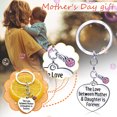 thumbnail image 1 of Up to 65% Off Mother Daughter Gift Keyring Keychain Mum Keyring Daughter Key Ring Mother's Day Necklace Rings Earring Jewelry on Clearance, 1 of 4