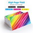 thumbnail image 3 of Amdohai Compatible Ink Cartridge Replacement for 280 281 PGI-280XXL CLI-281XXL High Yield Compatible with Canon, 3 of 8