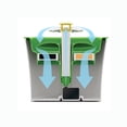 thumbnail image 2 of Catit 2.0 Flower Fountain for Cats, 3L, 2 of 7