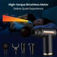 thumbnail image 3 of Pistolet Portatif pour Fascia - Relaxant Musculaire Rechargeable par USB pour la Maison - Compact, 3 of 5