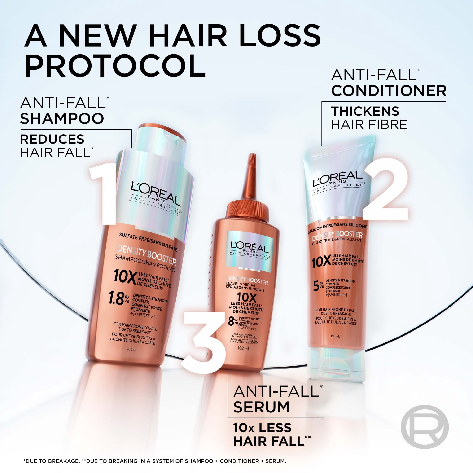 L'Oréal Paris Hair Expertise Density Booster Serum