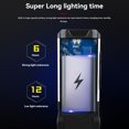 thumbnail image 3 of yeacher Portable COB LED Work Light with Magnetic Hook, USB Rechargeable, 5 Lighting Modes, Waterproof Design for Indoor/Outdoor Use, Black, 3 of 7