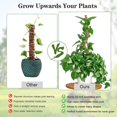 thumbnail image 2 of Moss Pole, Super Stable&rot-proof Moss Pole For Plants Monstera, 53 Inches Extendable Monstera Plant Support, 4pack 17inches Stackable Coco Coir Moss, 2 of 5