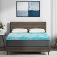 thumbnail image 2 of EGO HOME Surmatelas en Mousse Mémoire de Gel Rafraîchissant de 4 Pouces, Surmatelas Simple TG, Bleu, 2 of 10