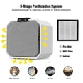 thumbnail image 4 of Costway Desktop HEPA Air Purifier Home Air Cleaner W/ 2-in-1 Composite HEPA Filter, 4 of 10