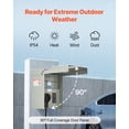 thumbnail image 4 of VEVOR Temporary Power Outlet Panel RV Electrical Panel 20 30 Amp RV Outlet Box, 4 of 9