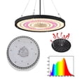 thumbnail image 3 of LED Grow Light UFO Full Spectrum Pink Sunshine Aluminum Waterproof Hydroponic Plant Fill Lamp, 3 of 7
