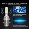 thumbnail image 3 of 4PCS 8000K H6 H6M P15D LED Headlight H6 Bulbs Lights for Honda Rincon 650 680 2003-2015, 3 of 7