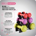 thumbnail image 2 of HolaHatha 2, 3, and 5 Pound Neoprene Dumbbell Free Weight Set with Rack, 2 of 7