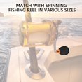 thumbnail image 3 of Herwey Fishing Reel Handle Modification Power Knob Reel Bait Casting Spinning Reels, 3 of 8