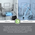 thumbnail image 2 of Vornado Fans Cr1007306 Compact Air Circ Blk 530B, 2 of 6