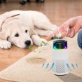 thumbnail image 1 of SuoKom Pet Purifiers Pet Purifiers for Home Pee Smell Mini Portable Car Purifier Filter Purifier Purifiers for Bedroom Purifier for Home Large Room for Pet, 1 of 9