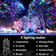 thumbnail image 2 of AMERTEER ” LED String Lights For Thanksgiving / Christmas / New Year Twinkle Lights with 8 Modes Memory for Home Tree Yard Room Indoor & Outdoor Decorations”, 2 of 13