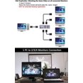 thumbnail image 3 of Boîtier Répartiteur VGA Alimenté à 4 Ports 1 Entrée 4 Sorties Distribution Vidéo Duplicateur Haute Résolution 1080p 250 MHz pour 1 Pce, 3 of 5