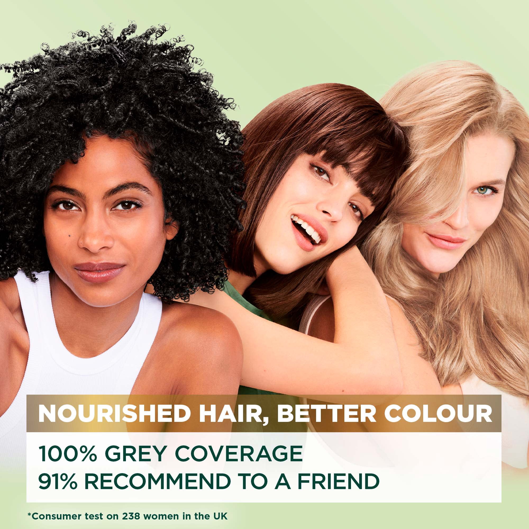 Garnier Nutrisse Ultra Crème Permanent Hair Dye, 100% Grey Coverage, Natural Hair Colour with Avocado Oil, 1 Application