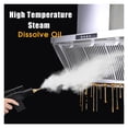 View all media