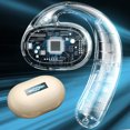 thumbnail image 1 of Birdeem Speakers Bluetooth Wireless, 5.3 Over-Ear Three True Digital Display Wireless Bluetooth Headset Intelligent Noise Reduction,-And Conversable, Suitable for Sports/Office, 1 of 7
