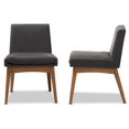 thumbnail image 4 of Baxton Studio Nexus Dining Side Chair in Dark Gray (Set of 2), 4 of 7