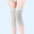 thumbnail image 2 of Sentmoon NonSlip Synthetic Silk Knee Protectors Warm Knitting Yoga Knee Pads Breathable Support Home Leg Protection Cold Weather Gear Soft Flexible Sleeve for Arthritis Sports, 2 of 4