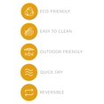 thumbnail image 1 of Erbanica Tapis en Plastique Intérieur/extérieur Réversible à Séchage Rapide de Qualité Supérieure, Écologique, 9 Pieds x 12 Pieds, 1 of 12