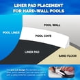 thumbnail image 4 of Swimline Hydrotools Above Ground Round Liner Pad, Pool Protector Mat, 15 Ft, 4 of 7