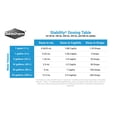 thumbnail image 4 of Seachem Stability - 250 ml, 4 of 5