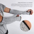thumbnail image 4 of 5 Coupe, Manchon de Protection Anti-Découpe de Bras Anti-Abrasion, 4 of 8