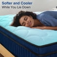 thumbnail image 3 of Twin Mattress, QUEEN ROSE 12 Inch Memory Foam Mattress Twin Size, Innerspring Hybrid Mattress in a Box with Motion Isolation & Pressure Relief, CertiPUR-US, 3 of 8