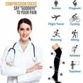 thumbnail image 2 of 3 Pairs Compression Socks for Women & Men, Socks for Running, Cycling, Athletic, Gray (L/XL), 2 of 6