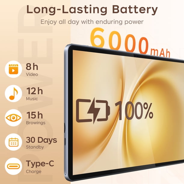 RNRUO 10.1