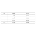 thumbnail image 4 of 2025 Seamlessfor WomenPack Ultra Comfort Adjustable Smoothing Women Bras Plus Size Wireless, 4 of 4