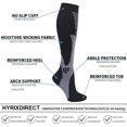 thumbnail image 4 of Compression Socks 20-30 mmHg for Men Women Medical Nurses Athletic Travel, 4 of 5