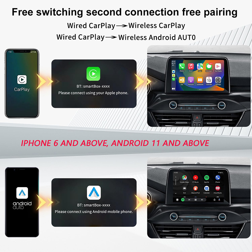 Becaristey Wireless Car Play /Android Auto Adapter Car Play Adapter Wireless Car Play Adapter Adapter Convenient Durable Black