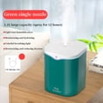 thumbnail image 3 of The New 2.2L Dual Spray Humidifier Usb Silent Household Mini Aromatherapy Breath Purifier Custom Gift Product, 3 of 3
