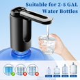 thumbnail image 4 of Pompe à Eau Automatique pour Bouteille de 5 Gallons Type-C Rechargeable Distributeur d'Eau Électrique Portable, 4 of 5