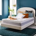 thumbnail image 2 of Sleep Innovations 4-inch Dual Layer Gel Memory Foam Mattress Topper, King, Enhanced Support, 2 of 5