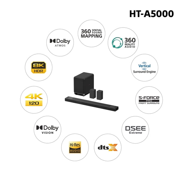 Sony HT-A5000 5.1.2ch Dolby Atmos Sound Bar Surround Sound Home